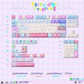 130_Keys_Cherry_Profile_Keycaps_NEEDY_STREAMER_OVERLOAD