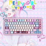 130_Keys_Cherry_Profile_Keycaps_NEEDY_STREAMER_OVERLOAD