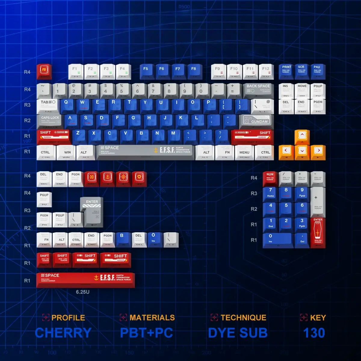 130_Keys_Gundam_Cherry_Profile_Keycaps