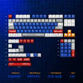 130_Keys_Gundam_Cherry_Profile_Keycaps