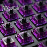 Purple-HMX-Cthulhu-Switches