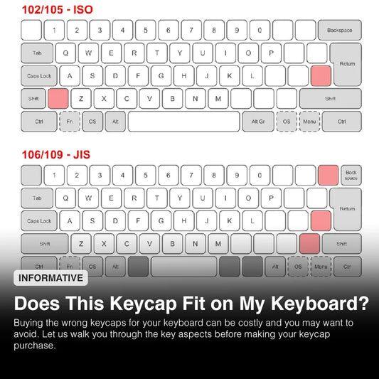 Does This Keycap Fit on My Keyboard?