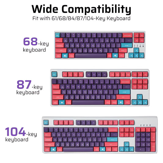 KEYCAP DESIGN TUTORIAL--COMMON KEYCAP LAYOUT