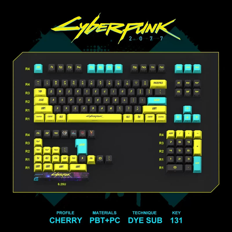 131 Kyes Cherry Profile Cyberpunk Keycaps