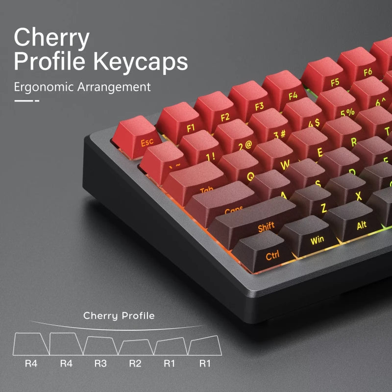 Cherry Profile 136 key keycaps