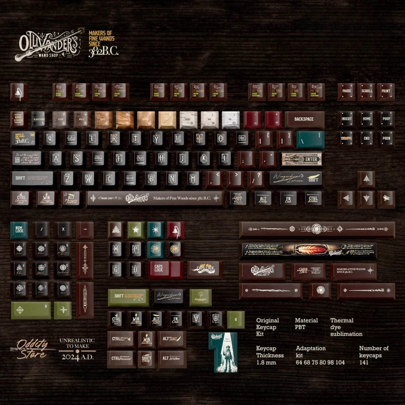 141 Keys Cherry Profile Keycaps —— Wand Shop